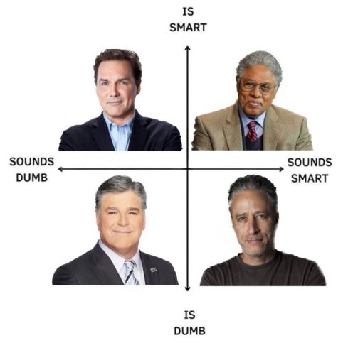 sowell sounds smart is smart.jpg